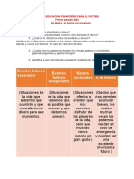 Copia de TALLER EDUCACIÓN FINANCIERA PARA EL FUTURO