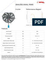 Brushless Axial Fans: VA99-BBL324P/N-101A/SH Performance Diagram