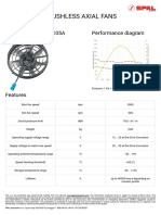 Brushless Axial Fans: VA116-BBL511P/N-105A Performance Diagram