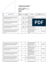 Kisi-Kisi Soal Ujian Sekolah TAHUN PELAJARAN 2022/2023