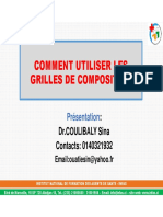 Comment Utiliser Les Grilles de Composition:: DR - Coulibaly Sina Contacts: 0140321932