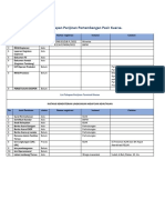 List Tahapan Perijinan Pertambangan Pasir Kuarsa dan Terminal Khusus