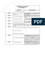 Cronograma de Actividades