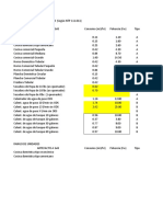 Consumos artefactos gas NTP 111.011