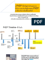 ความรู้เรื่อง Prep ที่ส าคัญส าหรับบุคลากร ที่ท าหน้าที่ให้บริการ และประสิทธิภาพของ Prep ในการป้องกันการติดเชื้อเอชไอวี