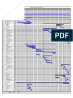Microsoft Office Project - PROGRAMACION PIURA