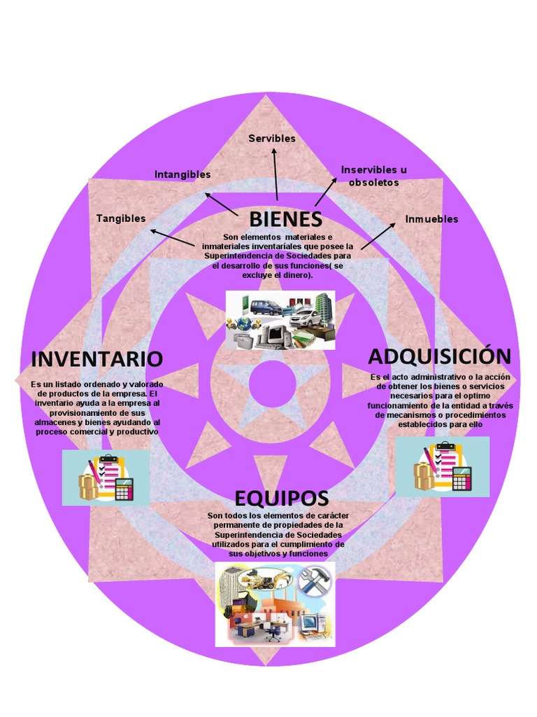 actividad-de-aprendizaje-1-mandala-pdf