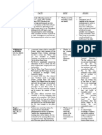 Warrantless Search and Seizure Case Briefs