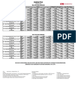 Paket Khusus Ayla 10% Addb Apr 2023