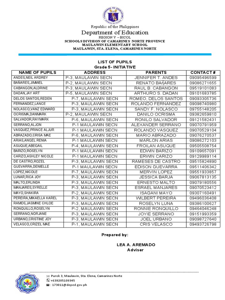 List of grade 5 pupils from maulawin elementary school pdf