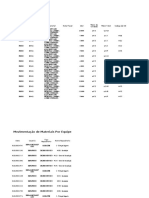 Relatorio - Excel - 2022-11-09T101918.647