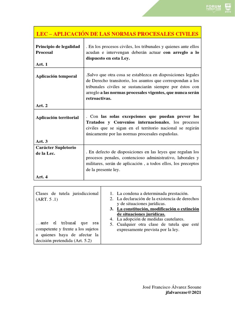 Lec - Aplicación de Las Normas Procesales Civiles | PDF | Ley procesal ...