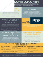 Formato Apa 101: Artículo Académico