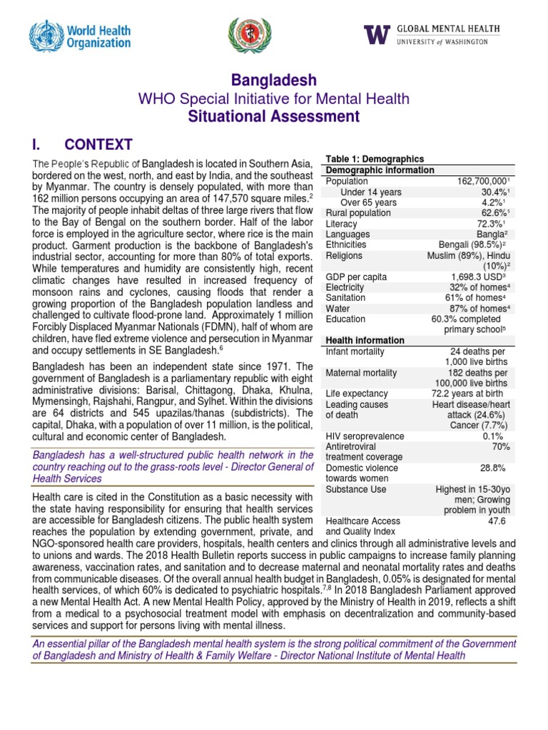 Who Special Initiative Country Report Bangladesh 2020 PDF