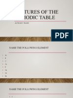 Features of The Periodic Table: Alvin Leo T. Suasin