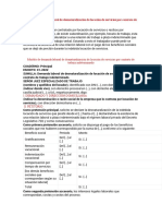 Modelo de Demanda Laboral de Desnaturalización de Locación de Servicios Por Contrato de Trabajo Indeterminado