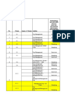 ISO27k1 Checklist Session 2022