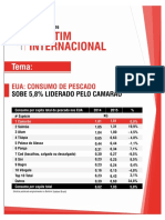 Tendências das importações de camarão dos EUA e da demanda global