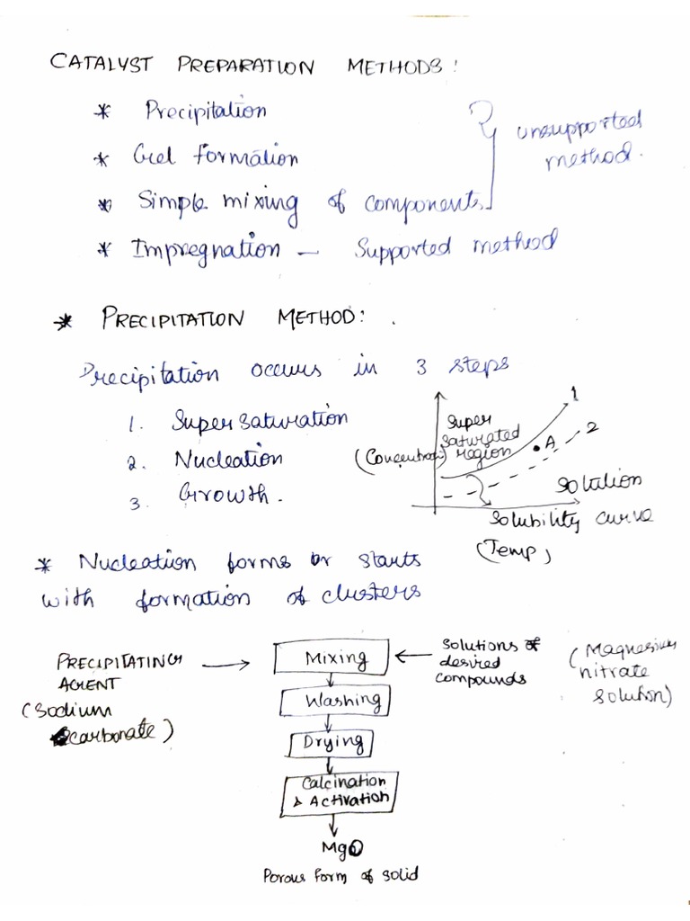 Catalyst Preparation Methods Overview | PDF | Materials Science ...