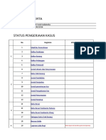 Identitas Peserta: Nama Peserta I Kadek Yuda Sudiatmika NPM 202133121316