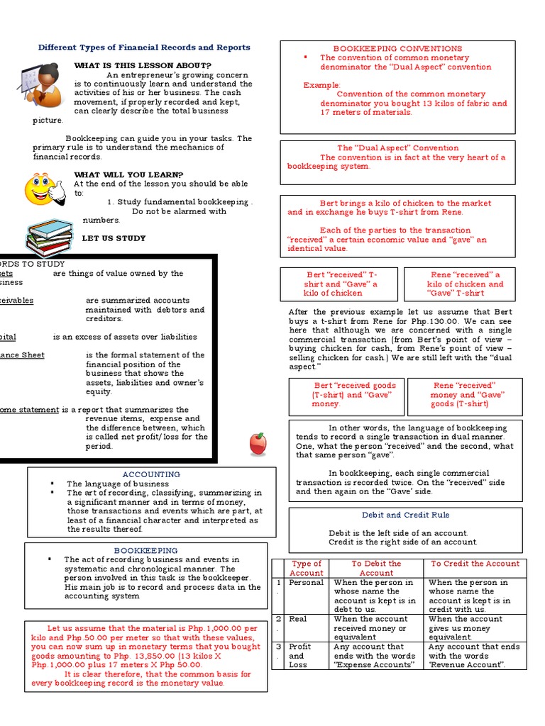 Accounting 4th Quarter Entrep Pdf Debits And Credits Balance Sheet
