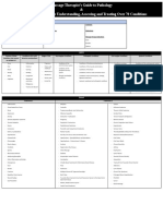 Massage Therapist's Guide To Pathology & Clinical Massage Therapy Understanding, Assessing and Treating Over 70 Conditions