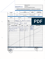 Registro de Capacitación Iperc