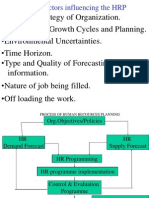 Factors & Process of HRP