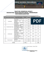 Indikator Kpi Pt. Ssi