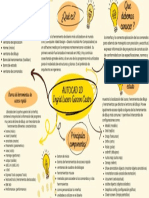 AutoCAD interfaz y componentes principales