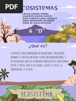 Mapa Conceptual Sobre Los Tipos de Ecosistemas | PDF | Tecnología