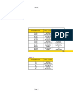 Latvlookup Raphael