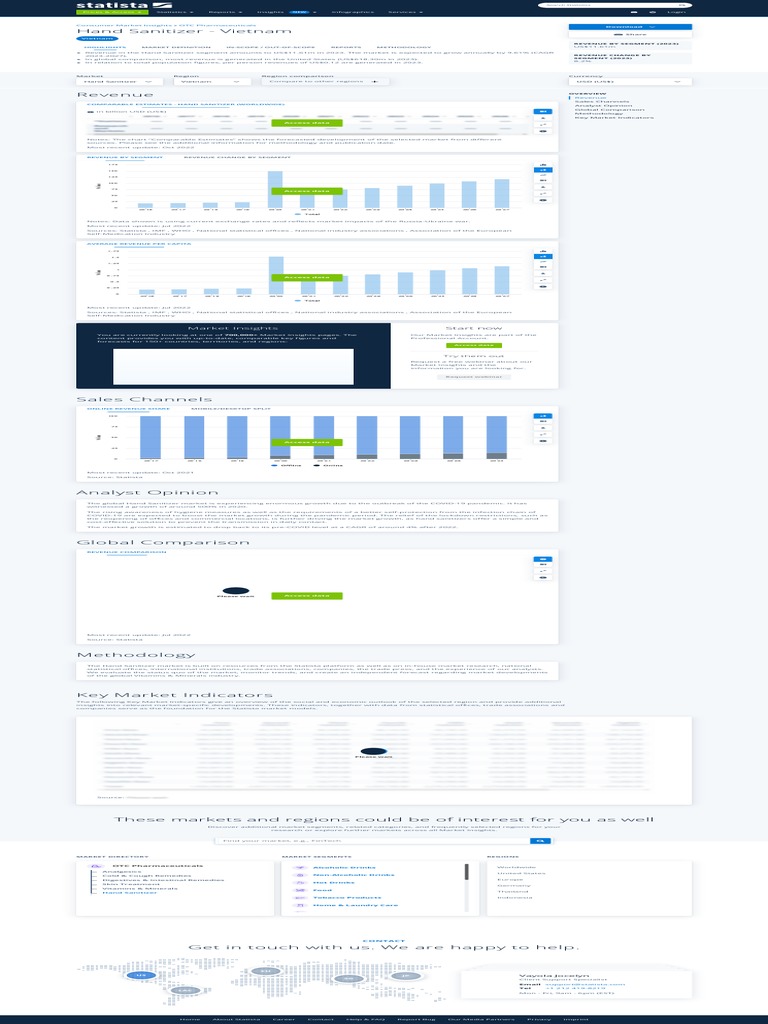 Hand Sanitizer - Vietnam - Statista Market Forecast | PDF | United ...