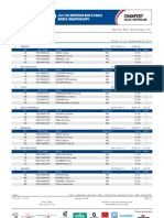 MTB World Champs XCO TR Results