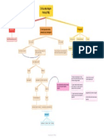 Critica Della Ragion Pratica PDF