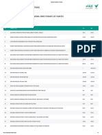 National Violations Platform (EFAA) : Ministry of Interior - General Directorate of Traffic