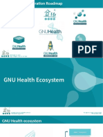GNU Health Con 2019 Liége - Belgium - Dec 13 - 15 2019 The GNU Health Federation Ecosystem Roadmap Dr. Luis Falcon, M.D