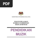 CONTOH KERTAS KERJA