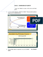 MODULE-1 OverviewOfSafety