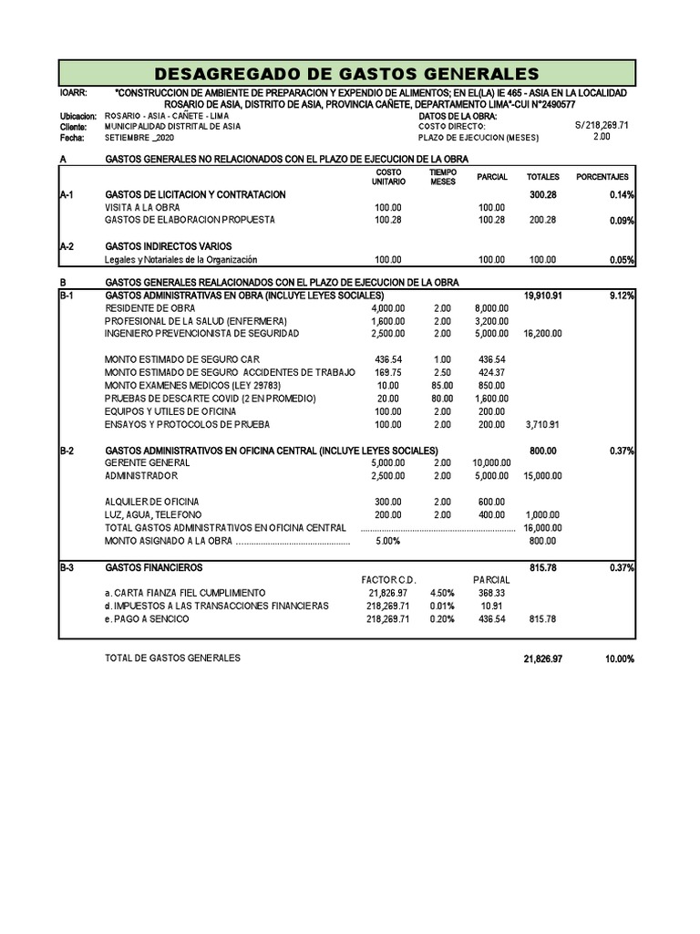 Gastos Generales PDF