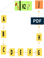 Diagramade La Planta