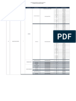 Publicación de Resultados 20231