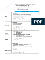 Kisi-Kisi Penilaian Tengah Semester Genap Sdizubair Bin Awwam Tahun Pelajaran 2022-2023 M / 1443-1444 H Class (Madinah) Pelajaran Materi Ujian