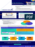 VelocityEHS_Infographic_Physical-Demands-Analysis-Understanding-the-Essentials