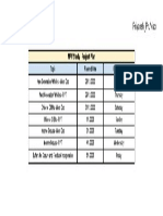 MPV Study - Pruvisor - Priyansh Priyansh - Pruvisor