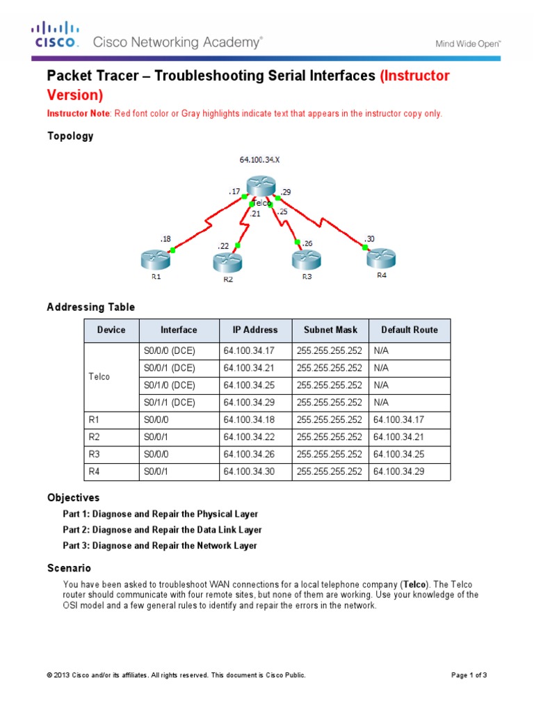 3.1.2.7 Packet Tracer Troubleshooting Serial Interfaces Instructions