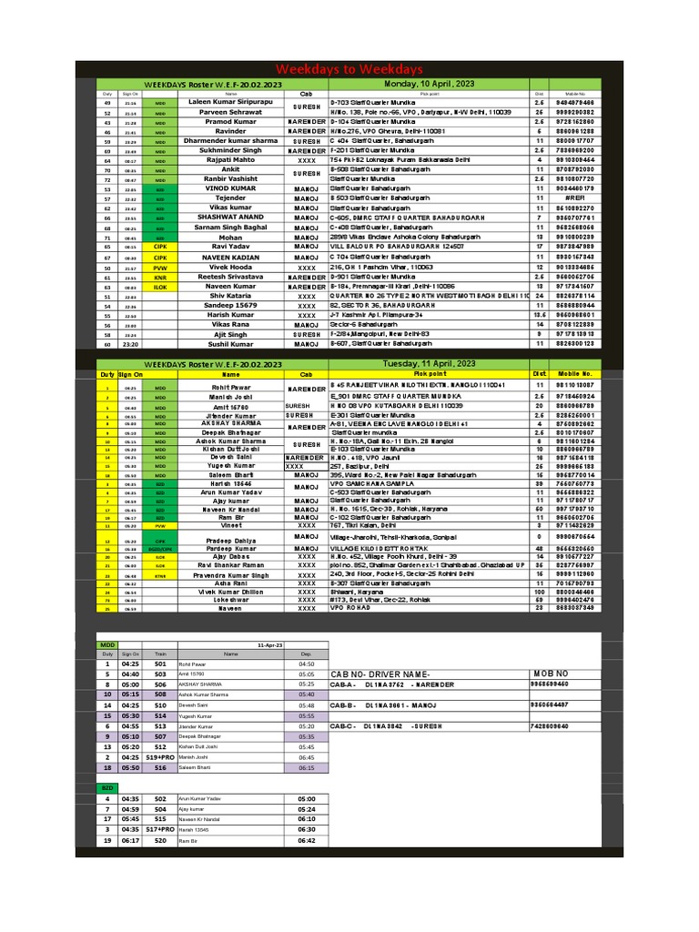 DMRC Staff Quarters Duty Roster | PDF