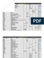 Consultas - 2023: Docente Materia Lunes Martes Miercoles Jueves Viernes Modalidad