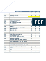 Unidad: Miles Dólar Americano: Código Descripción Del Producto 2012 2013 2014