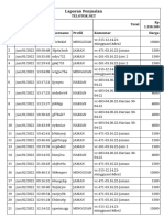 Laporan Penjualan: Laporan Penjualan Jun2022 Total RP 1.358.500 Tanggal Waktu Username Profil Komentar Harga